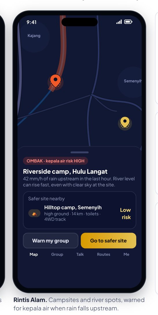 Rintis Alam: kepala air risk from rain upstream, with a safer site.