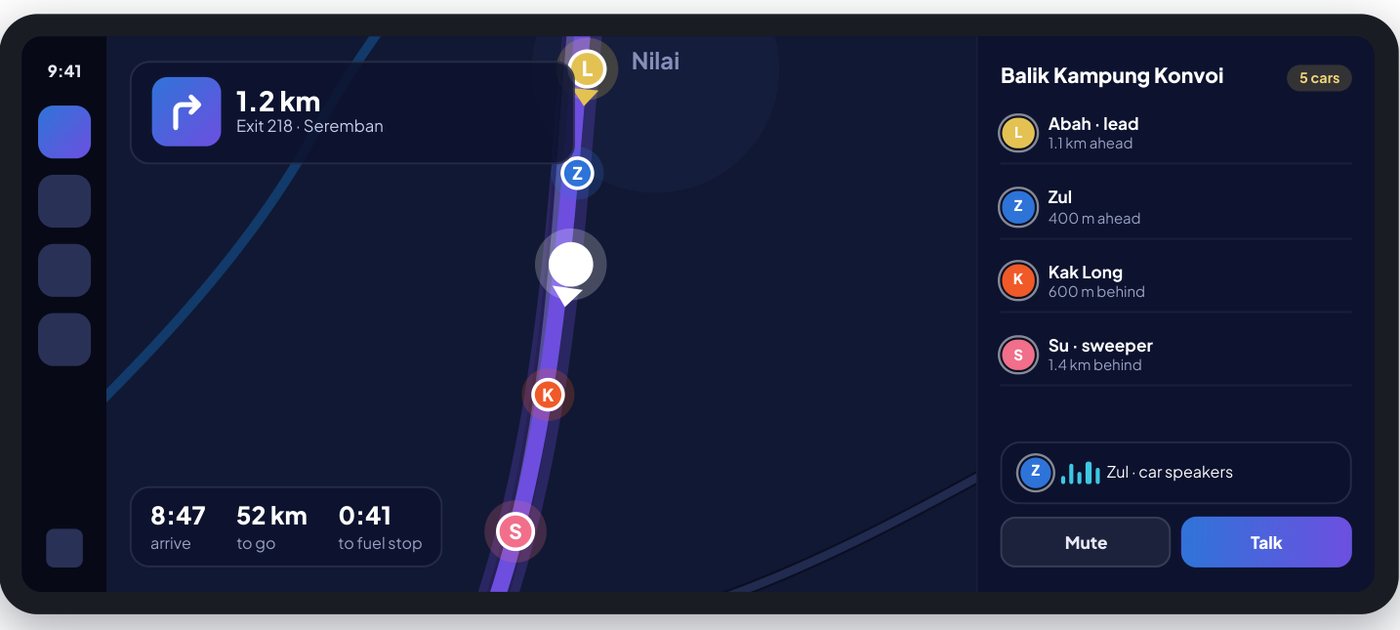 Kembara on the car display: a balik kampung convoy of five family cars, with turn guidance, the convoy line and who is talking, on CarPlay or Android Auto. Names are illustrative.