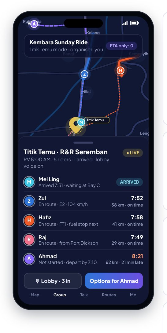 Titik Temu