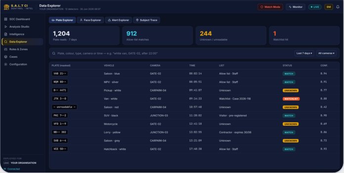 Data Explorer: plate reads, masked, with list status and confidence.