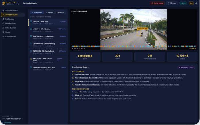 Analysis Studio: recorded, VMS-range and uploaded footage, with an AI report per run.