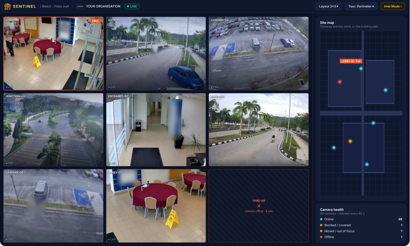 Video wall with site map and camera health: an offline camera is flagged within the minute.
