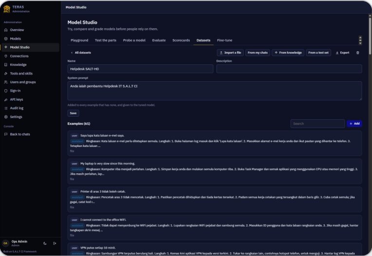 Datasets: examples with a system prompt, imported or built from chats and knowledge.